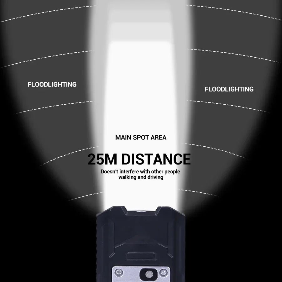 Cycling Light  Bright Bicycle Front/Tail Light Rechargeable Bike Headlight Waterproof Mountain Road Bike Flashlight Bicycle Lamp